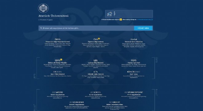 ATAUNİ’den “e-Hizmet Kapısı“