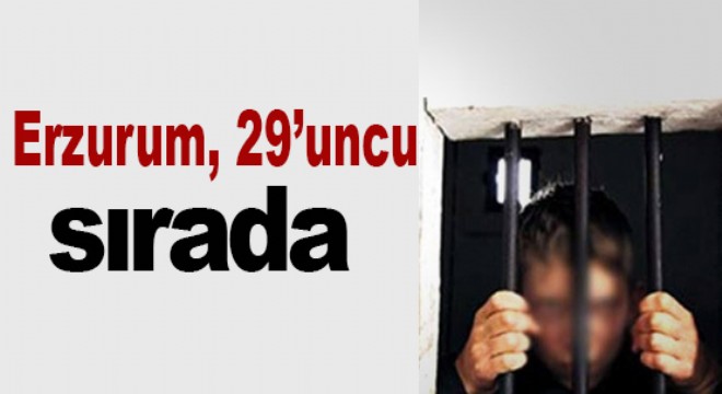 Erzurum, 29’uncu sırada