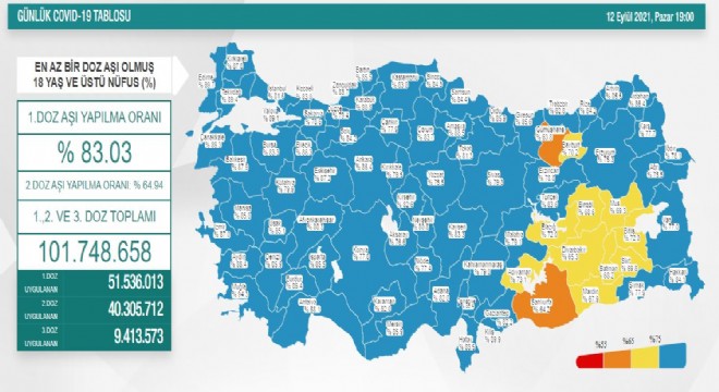 Erzurum aşı oranı 75.3’e yükseldi