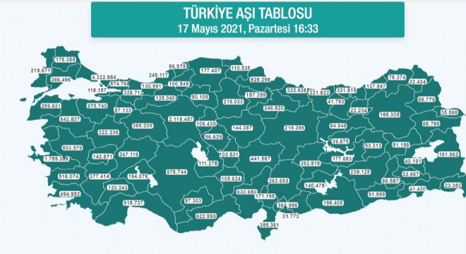 Erzurum’da 188 bin 308 kişi aşı oldu