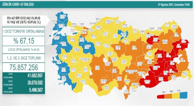 Erzurum’da aşı olanların oranı yüzde 59.0’a çıktı