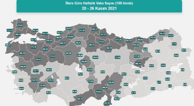 Erzurum haftalık vaka sayısı verisi açıklandı