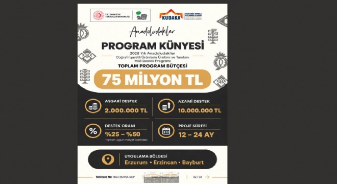 KUDAKA’dan Coğrafi İşaretli Ürün üretimine destek