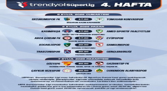 Süper Lig'de 4. haftanın programı açıklandı