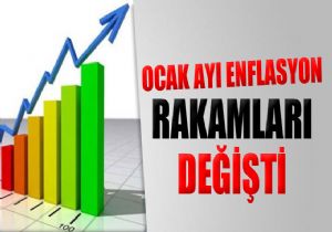 Erzurum Bölgesi ocak enflasyon verileri değişti