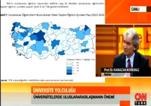 Korkmaz KÜNİB’i anlattı