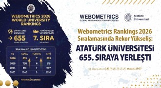 ATAUNİV ülkede 7, Dünyada 655'inci sırada
