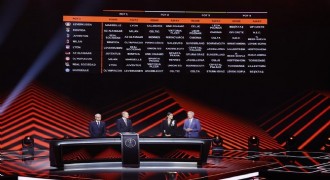 Beşiktaş’ın rakipleri belli oldu
