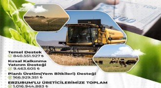 Çiftçilere 1 milyar 16 milyon TL destek