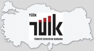Eylül ayı Motorlu Kara Taşıtları verisi açıklandı