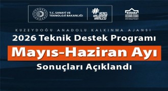 KUDAKA’dan 5 projeye teknik destek
