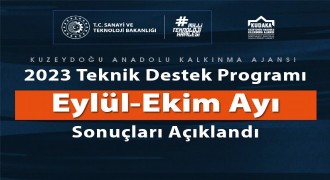 KUDAKA'dan 9 projeye teknik destek