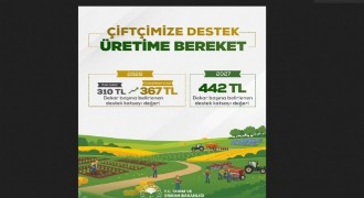 Tarımda destek tutarları açıklandı