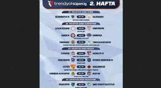 Süper Lig 2. ve 3. Hafta programı açıklandı